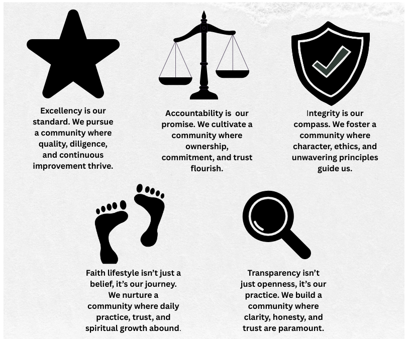 Our Values